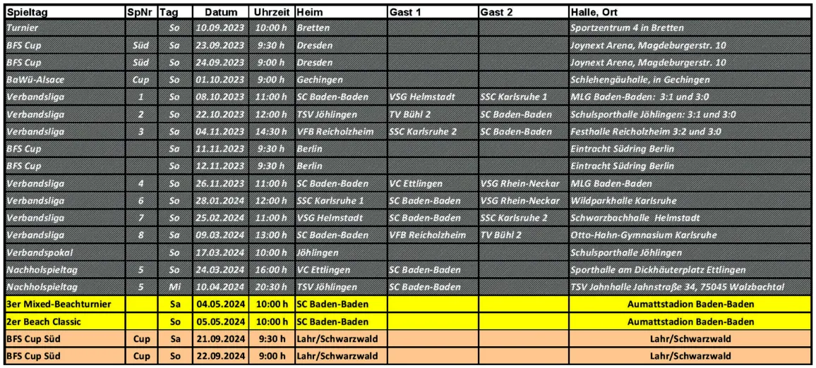 SC Baden-Baden Verbandsliga Mixed Spielplan 2023_2024